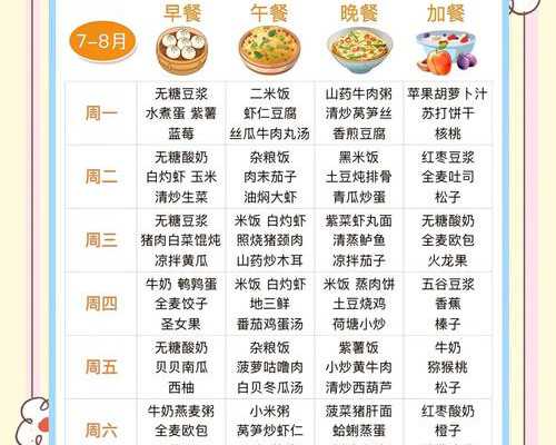 重庆知名试管代孕医院,重庆做第三代试管婴儿价格高吗？费用多少钱？